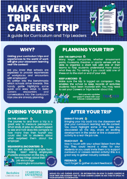 School Trip Careers Resource